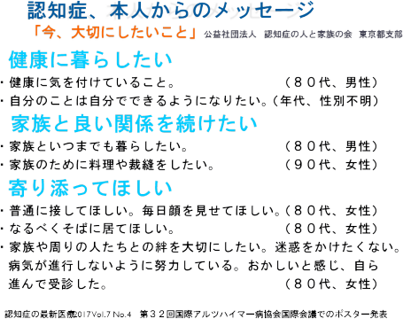 認知症の方への接し方